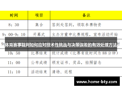 体育赛事裁判如何应对技术性挑战与决策误差的有效处理方法