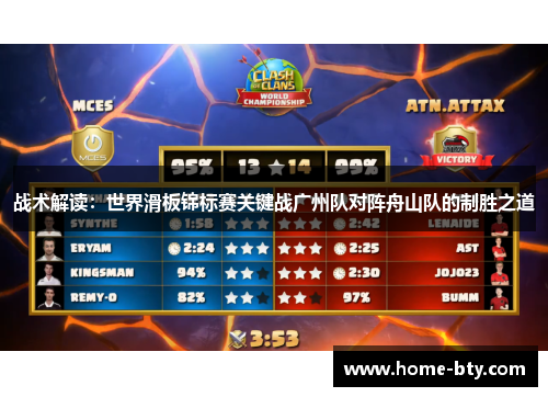 战术解读：世界滑板锦标赛关键战广州队对阵舟山队的制胜之道